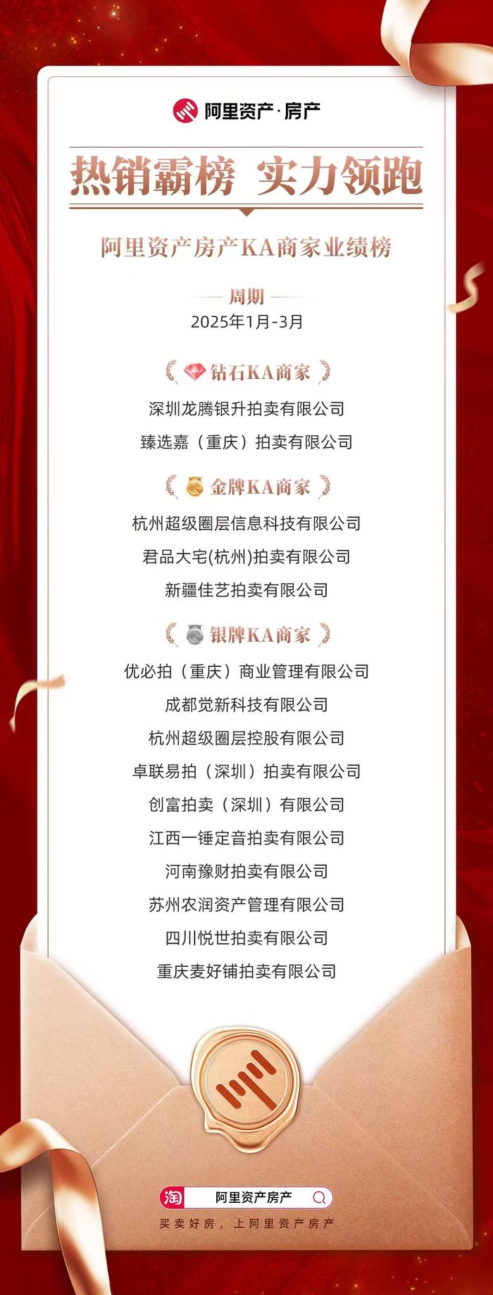 阿里资产房产 · 银牌 KA 商家(2025 Q1)